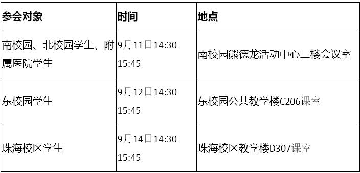 参会对象